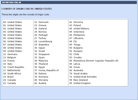 +42 country code